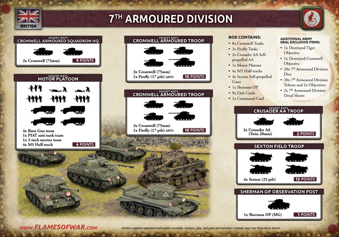 WW2 - 7th Armoured Division Army Deal  - BRAB16 — image 1