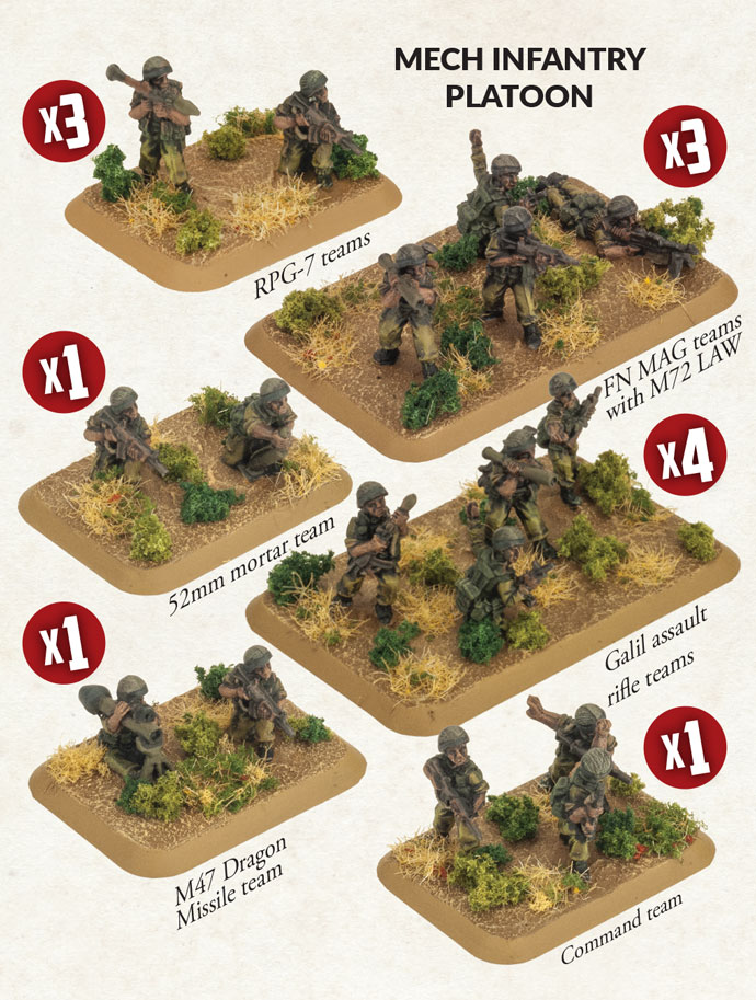 WW3 - Mech Infantry Platoon - TIS702 — image 1